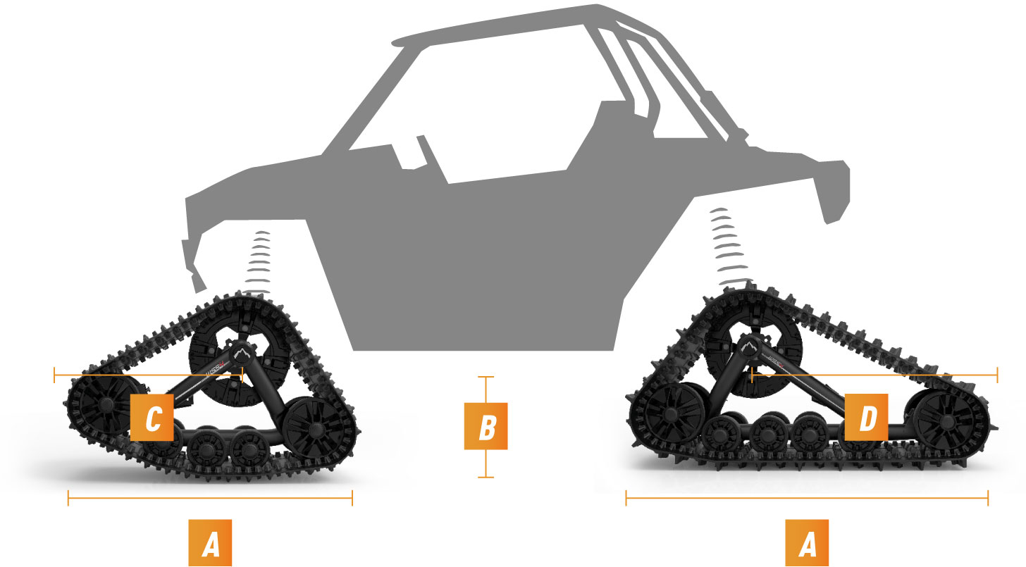 UTV track specifications with letters